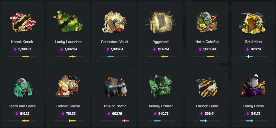 Abertura de caixas tradicionais